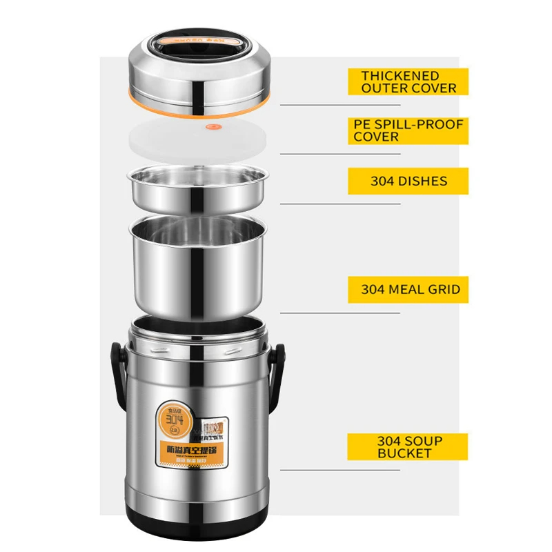 Stainless Steel Vacuum Thermal - огляд і ціна Food Storage Thermos